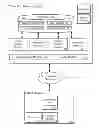 Fig. 01 - Task Exchange