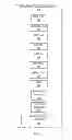 Fig. 04 - Methods and Apparatus for Knowledge Processing System