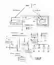 Fig. 02 - Method for provisioning subscribers, products, and services in a broadband network
