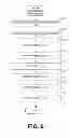 Fig. 07 - Universal ordering for manufacturing customized print products