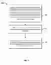 Fig. 06 - RECOMMENDING PRODUCT INFORMATION