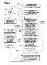 Fig. 03 - METHODS, SYSTEMS AND DEVICES RELATING TO MERGED IMAGES AND STORAGE THEREOF