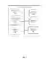 Fig. 03 - Personalized item trading card generation and management