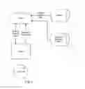 Fig. 04 - Mobile system and method for payments and non-financial transactions