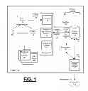 Fig. 02 - System and method for managing product catalogs