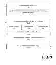 Fig. 04 - System and method for managing product catalogs