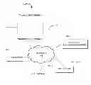 Fig. 01 - Systems and Methods for Expense Management