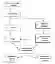 Fig. 01 - DEVICE, SYSTEM AND METHOD FOR ELECTRONIC ACCOUNTING
