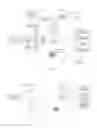 Fig. 05 - DEVICE, SYSTEM AND METHOD FOR ELECTRONIC ACCOUNTING