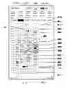 Fig. 22 - Method of buying or selling items and a user interface to facilitate the same