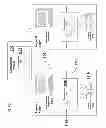 Fig. 40 - Method of buying or selling items and a user interface to facilitate the same
