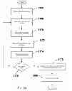 Fig. 45 - Method of buying or selling items and a user interface to facilitate the same