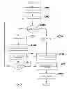 Fig. 46 - Method of buying or selling items and a user interface to facilitate the same