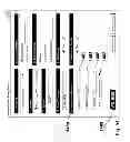 Fig. 49 - Method of buying or selling items and a user interface to facilitate the same