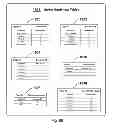 Fig. 63 - Method of buying or selling items and a user interface to facilitate the same