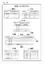Fig. 65 - Method of buying or selling items and a user interface to facilitate the same