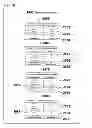 Fig. 71 - Method of buying or selling items and a user interface to facilitate the same