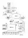 Fig. 02 - Rules engine having user activated rules of selectable scope and selectable outcomes