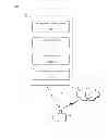 Fig. 01 - Notarization based on currency transactions