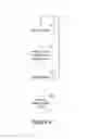 Fig. 07 - Method and apparatus for message flow and transaction queue management