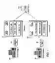 Fig. 02 - Method, apparatus and interface for transaction toggling