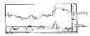 Fig. 01 - SYSTEMS AND METHODS FOR PRICE EVALUATION OF ARTICLES OF COMMERCE