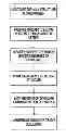 Fig. 01 - SYSTEM AND METHODS FOR TRADING COMPLEX FINANCIAL PRODUCTS