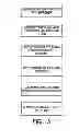 Fig. 02 - SYSTEM AND METHODS FOR TRADING COMPLEX FINANCIAL PRODUCTS