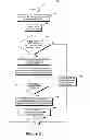 Fig. 06 - System and method for processing securities trading instructions and communicating order status via a messaging interface