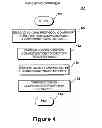 Fig. 07 - System and method for processing securities trading instructions and communicating order status via a messaging interface