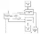 Fig. 01 - METHOD AND SYSTEM FOR COMPLIANCE HOSTING