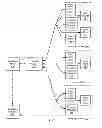 Fig. 03 - METHOD AND SYSTEM FOR COMPLIANCE HOSTING