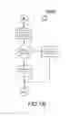 Fig. 09 - SOCIAL PAYMENT METHOD AND APPARATUS