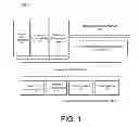 Fig. 02 - Enabling an in-memory transactional application