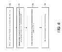 Fig. 08 - Enabling an in-memory transactional application