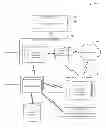Fig. 01 - FACILITATING PRESENTATION OF CONTENT RELATING TO A FINANCIAL TRANSACTION