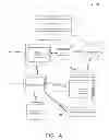 Fig. 02 - FACILITATING PRESENTATION OF CONTENT RELATING TO A FINANCIAL TRANSACTION