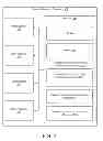 Fig. 06 - FACILITATING PRESENTATION OF CONTENT RELATING TO A FINANCIAL TRANSACTION