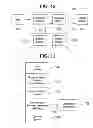 Fig. 09 - METHOD AND APPARATUS FOR CONTROLLING USE OF DIGITAL CONTENT USING SLIDING TIME INTERVALS