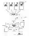 Fig. 02 - Automated banking machine that operates responsive to data bearing records