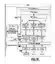 Fig. 49 - Automated banking machine that operates responsive to data bearing records