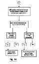 Fig. 53 - Automated banking machine that operates responsive to data bearing records
