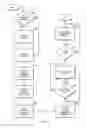 Fig. 04 - Apparatus and Method for Presenting Electronic Notices