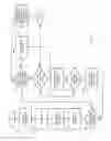 Fig. 06 - Apparatus and Method for Presenting Electronic Notices