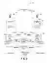 Fig. 04 - Interoperable financial transactions via mobile devices