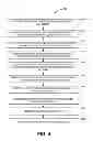 Fig. 05 - Interoperable financial transactions via mobile devices