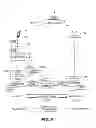 Fig. 10 - Interoperable financial transactions via mobile devices