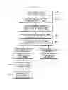 Fig. 04 - System and Method for Prepaid Account Replenishment