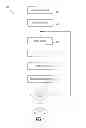 Fig. 02 - Travel account