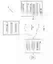 Fig. 04 - Travel account